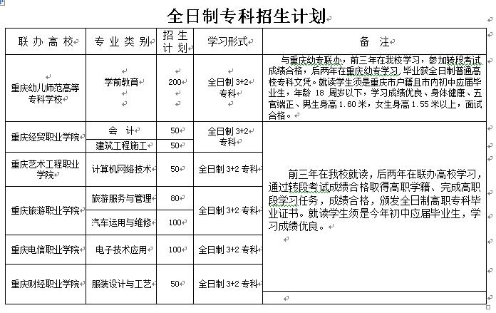 重庆市黔江区民族职业教育中心